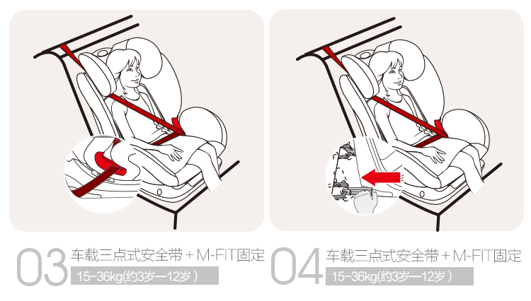 Babyfirs V505A铠甲舰尊享版汽车儿童安全座椅I，II，III组/适合9-36kg（约9月-12岁） 经典红