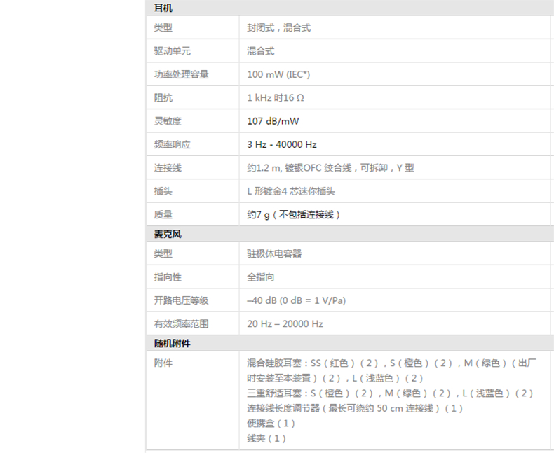 索尼(SONY)立体声耳机XBA-N3AP 索尼(SONY