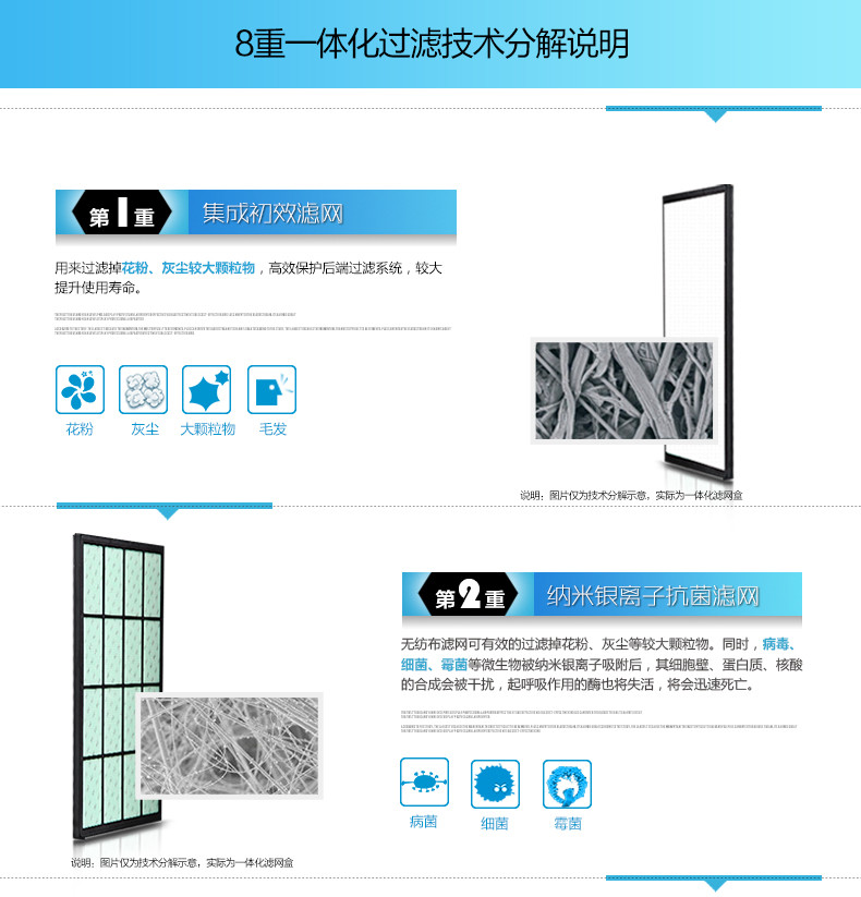 airpal爱宝乐AP010车载迷你型 空气净化器白色 除甲醛PM2.5雾霾杀菌除异味