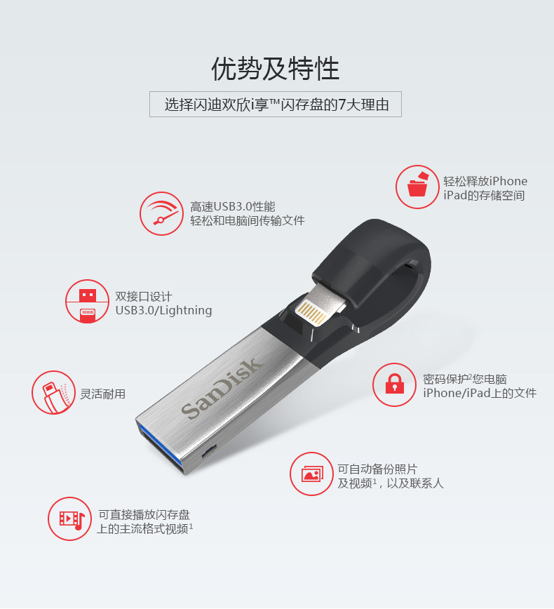Sandisk闪迪苹果手机U盘16G双插头USB3.0两
