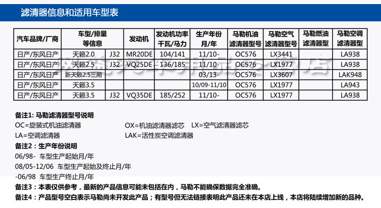 优购手机_优购网是正品吗_优购t6参数