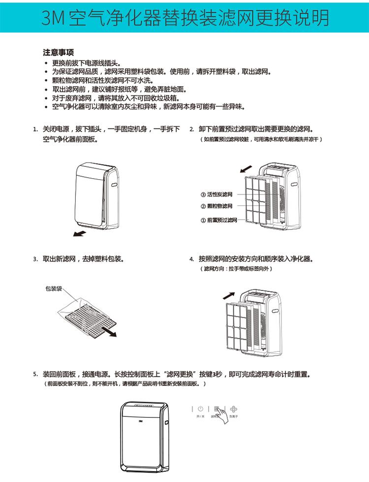 3M 臻享系列K4187空气净化器活性炭滤网 替换装除雾霾 甲醛专用