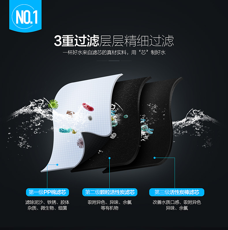 阿诗丹顿牌US-U002型超滤净水器