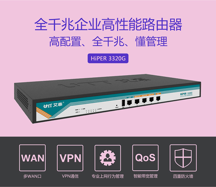 艾泰（UTT）HiPER 3320G 企业级多WAN口 全千兆路由器上网行为管理 带宽叠加流控VPN