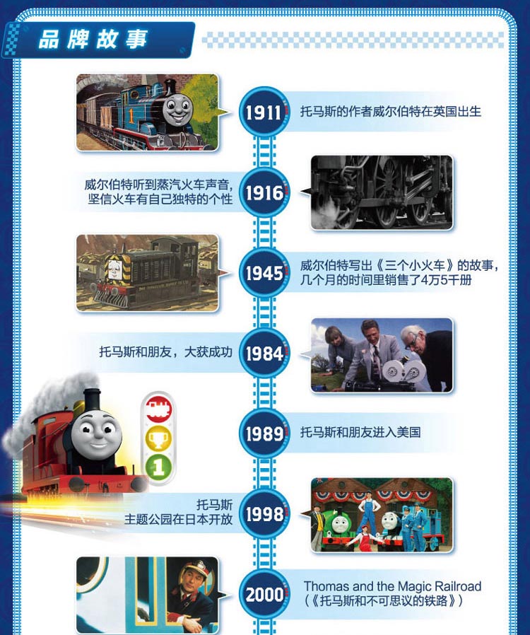 Thomas & Friends 托马斯和朋友托马斯和朋友之雾雾岛惊险索道套装DGC12