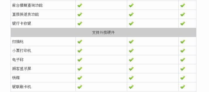 【四方软件3C配件专卖店】小财迷百货 服装 蛋