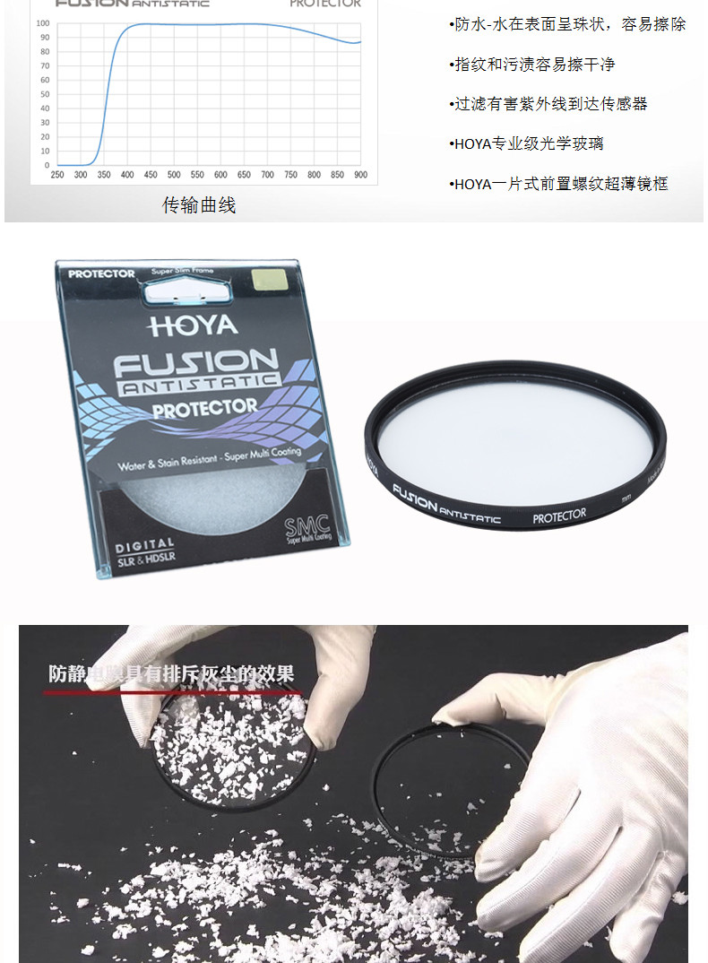 保谷(HOYA) 37mm PROTECTOR保护镜 Fusion（浮石）防静电系列