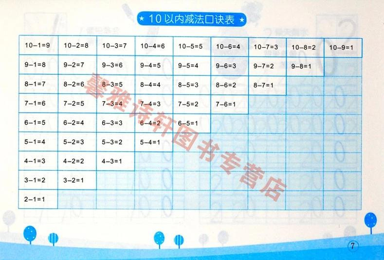 《学前必备全5册口算题卡10以内加减法20以内