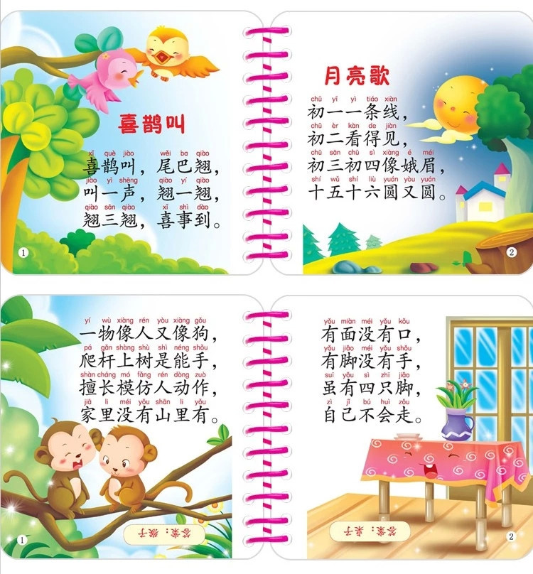 1、一个小姑娘,立在水中央。身穿粉红袍,坐在绿船上。(打一植物荷花) 2、头上两根毛,身穿彩花袍。飞舞花丛中,快乐又逍遥。(打一动物蝴蝶) 3、两只小船没有桨,没有帆来没桅杆。白天载人四处走,晚上无人船空空。(打一用品鞋) 4、紫色树,开紫花,紫花谢了结紫瓜。紫色皮肤白色肉,白色肉里有芝麻。(打一蔬菜茄子) 5、衣服像缎子,尾巴像剪子;衔泥盖房子,捉虫喂孩子。(打一动物燕子) 6、两个兄弟一样长,你要吃饭它帮忙。喜欢给你夹菜,不爱给你舀汤。(打一用品筷子) 7、身子细又长,老了绿变黄