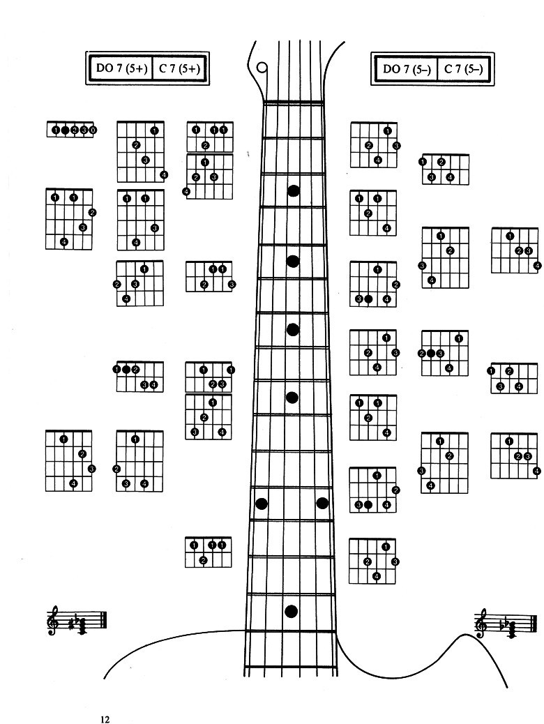 《正版 吉他和弦图表大全 3400个和弦指法速查