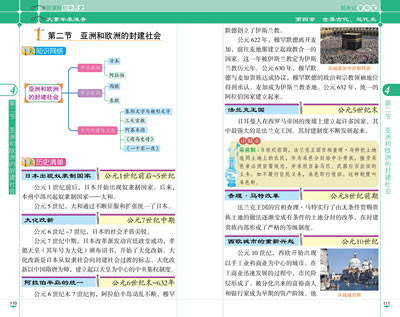 初中历史大事年表速查 大夏书系(青苹果精品学