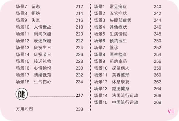 零起点应急说法语(会汉语就会说法语!最有效的