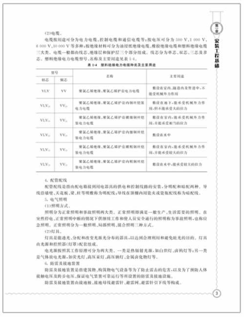 安装工程工程量清单计价细节解析与实例详解(