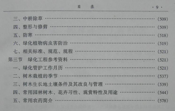 图纸建设工程招标投标园林小区与施工技术概算预算实务v图纸cad版图片