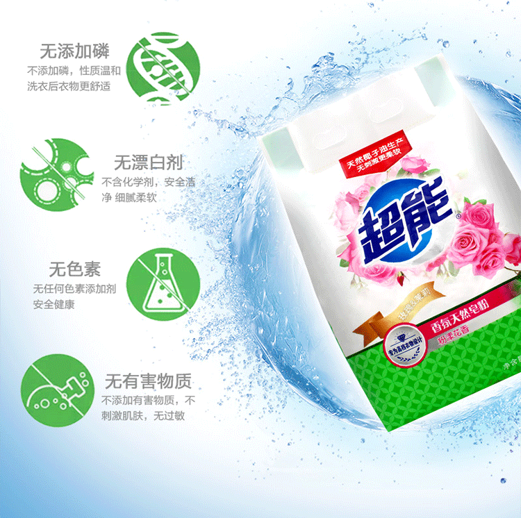 核心参数品牌:超能 类别:洗衣粉 类型:手洗 国产/进口:国产 产地:中国