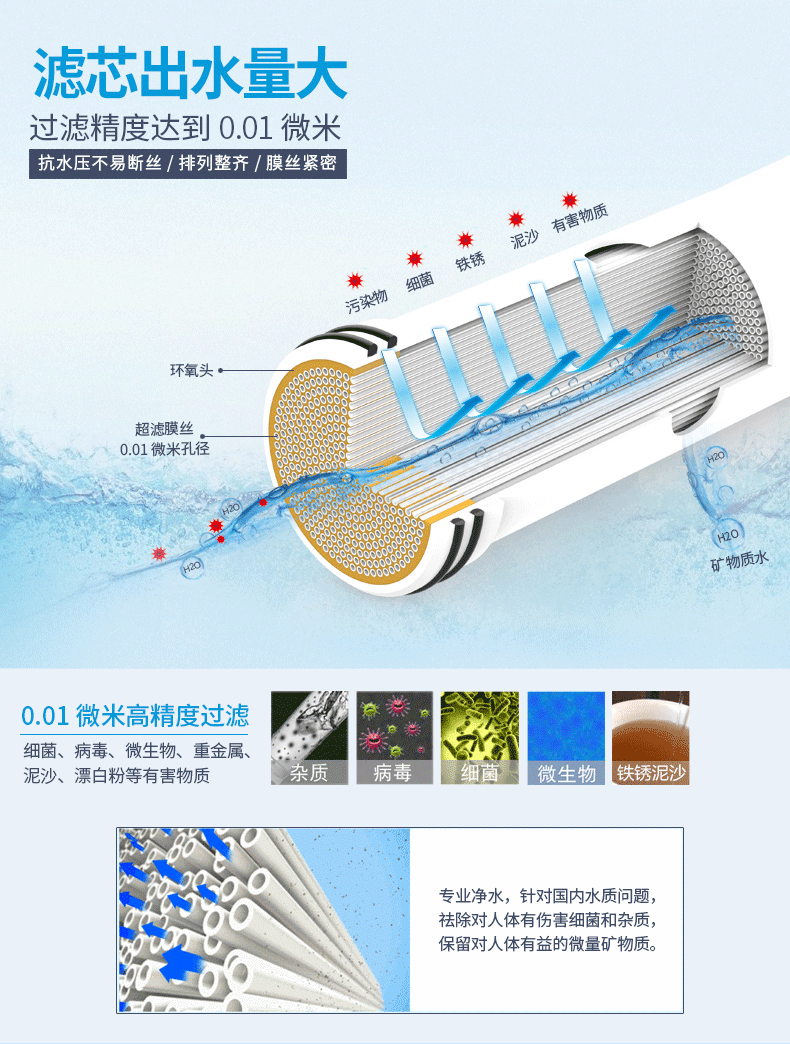 全屋中央自来水井水不锈钢大流量净水器超滤膜滤芯3000 4000升