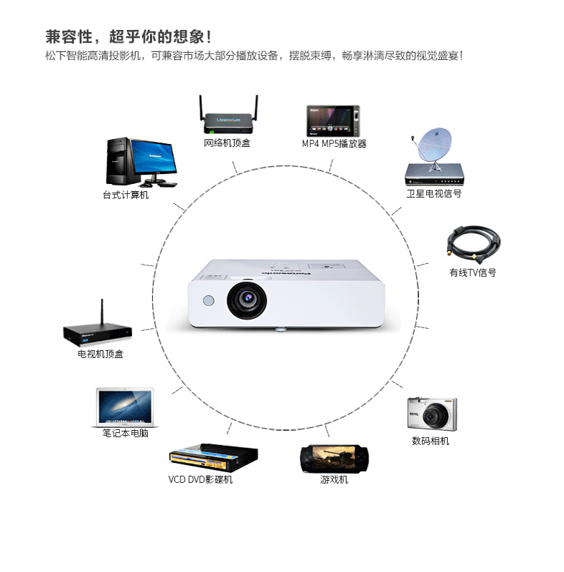 松下(Panasonic)投影仪办公商务会议教学家用 投影机 PT-WX3700高亮3700流明