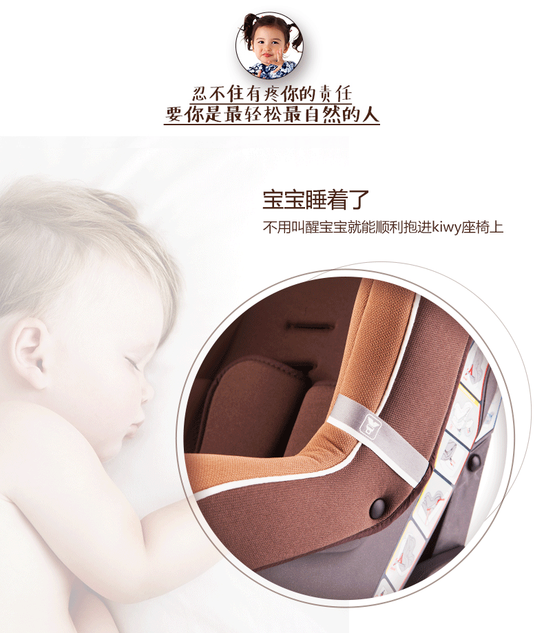 Kiwy进口汽车儿童安全座椅0-4岁婴儿正反向ISOFIX接口 哈雷卫士 道奇蓝