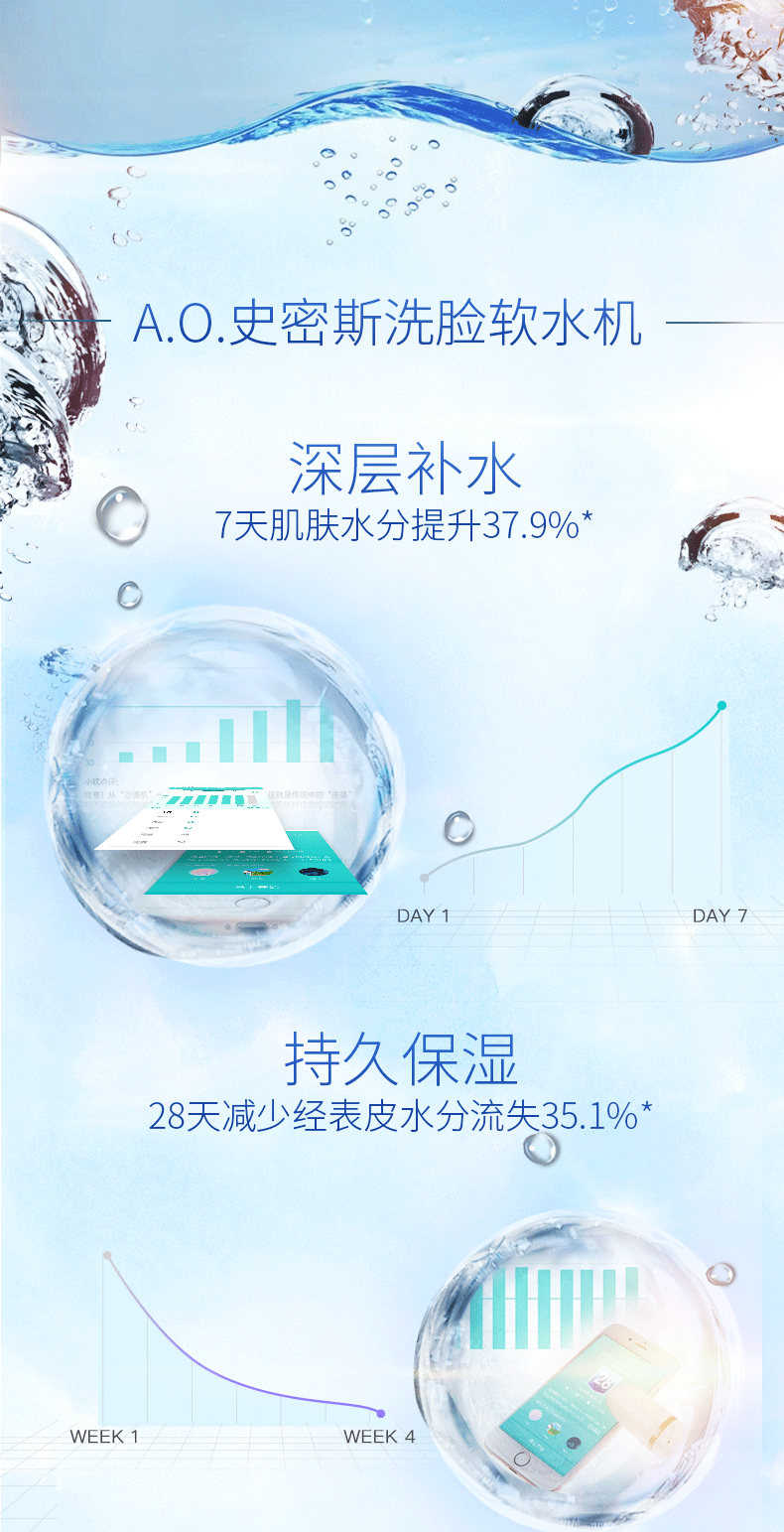 史密斯(A.O.SMITH)牌RSU-02AR1型软水机