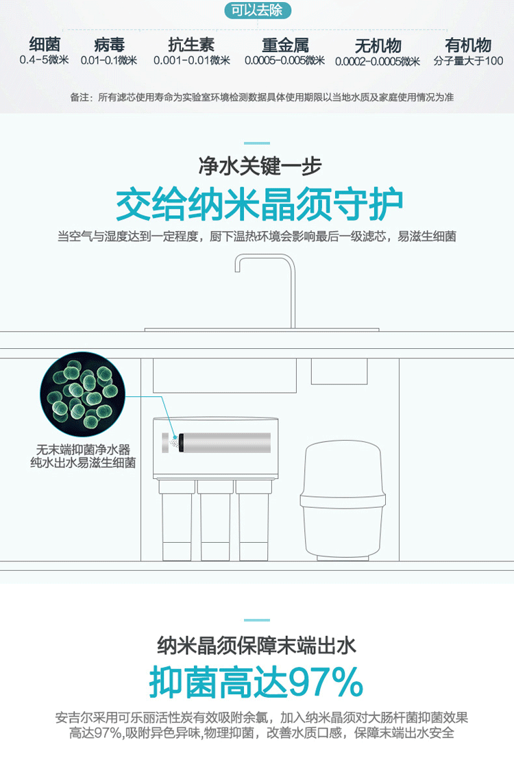 安吉尔(Angel) J2375-ROB12 家用直饮升级大通量双出水 反渗透 家用净水器