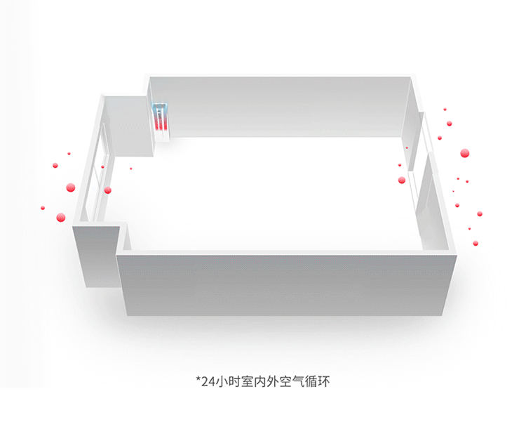 造梦者新风系统家用全屋换气新风机室内新风除甲醛雾霾净化器m200