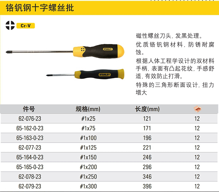 滨客电子电工工具65-159-0-23 螺丝刀胶柄一字螺丝批十字改锥批头磁性
