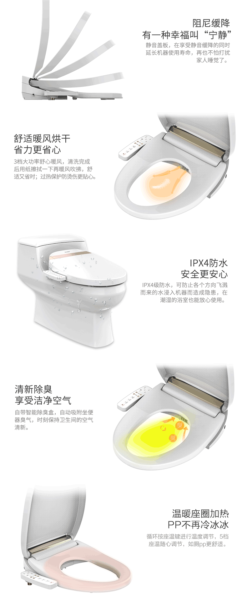 海尔(Haier）卫玺即热式智能洁身器V3-E260智能马桶盖 妇洗臀洗 水温水压调节 风温调节 抗菌座圈 座温调节