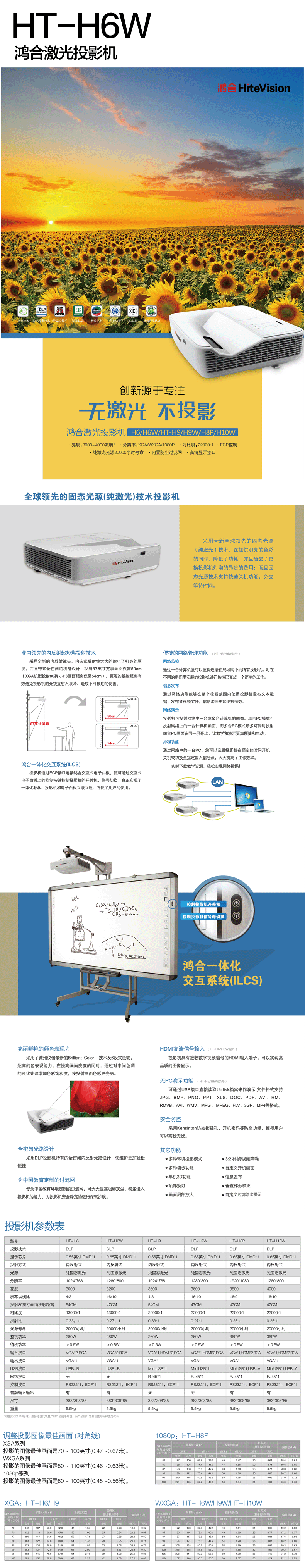 鸿合（Hitevision)工程机 HT-H6W