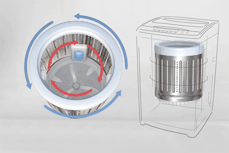 家电 洗衣机 750_503 gif 动态图 动图