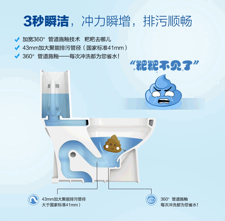 jomoo九牧节水防臭抽水马桶喷射虹吸式坐便器座便器坐厕地排11185