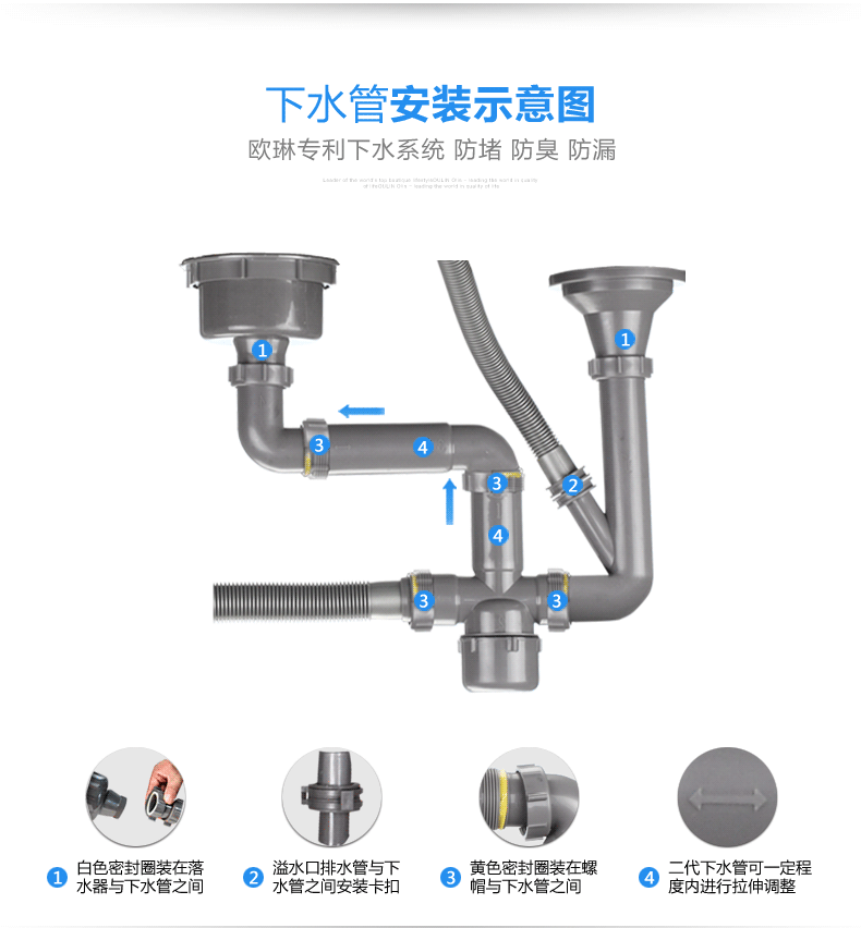 oulin/欧琳olwg7200a双槽水槽套装 304不锈钢厨房洗菜图片