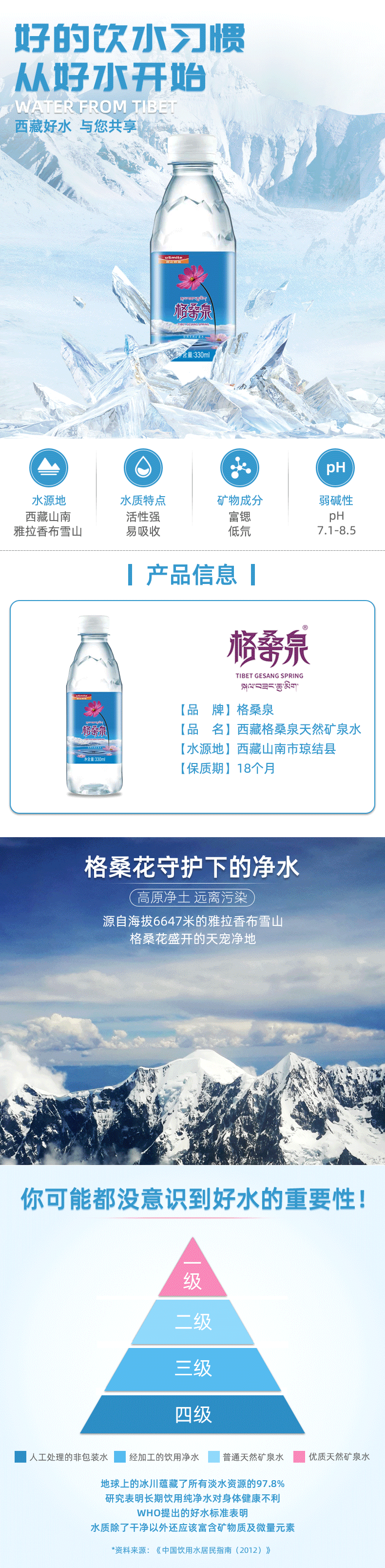 格桑泉330ml24瓶矿泉水西藏高原冰川弱碱性小分子饮用水小瓶水