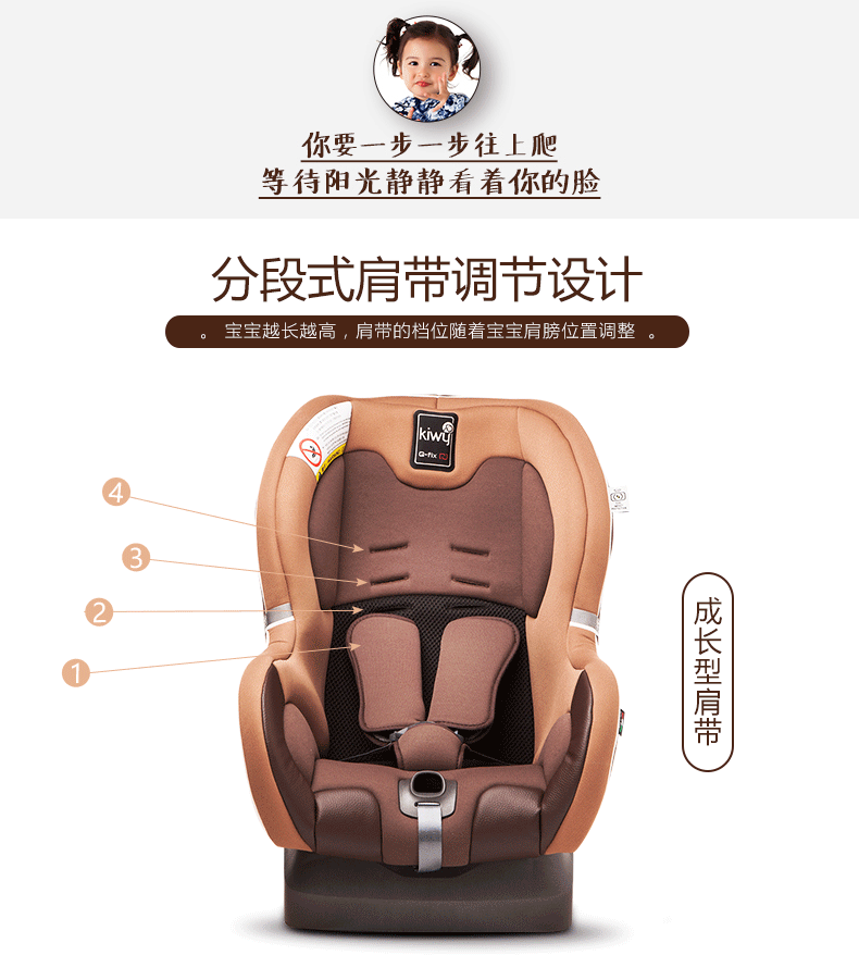 Kiwy进口汽车儿童安全座椅0-4岁婴儿正反向ISOFIX接口 哈雷卫士 天使粉