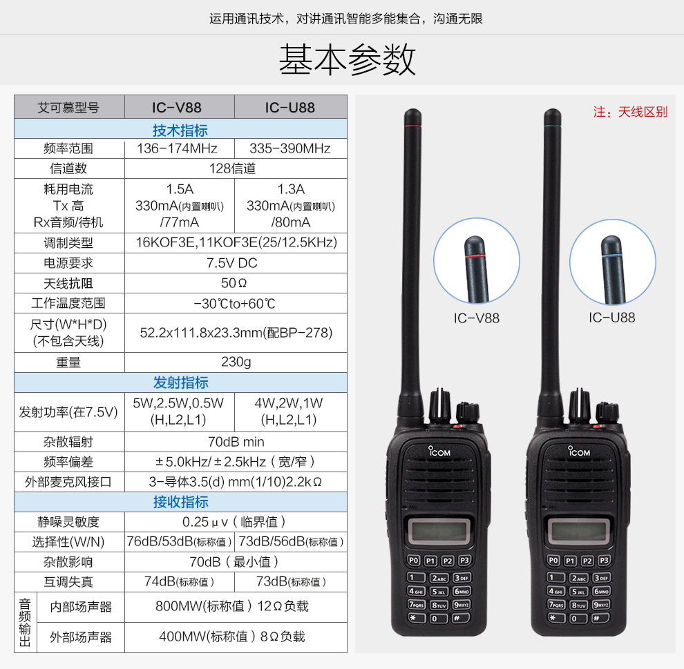 艾可慕(ICOM) U88对讲机 商用对讲机调频手台(335-390MHz)