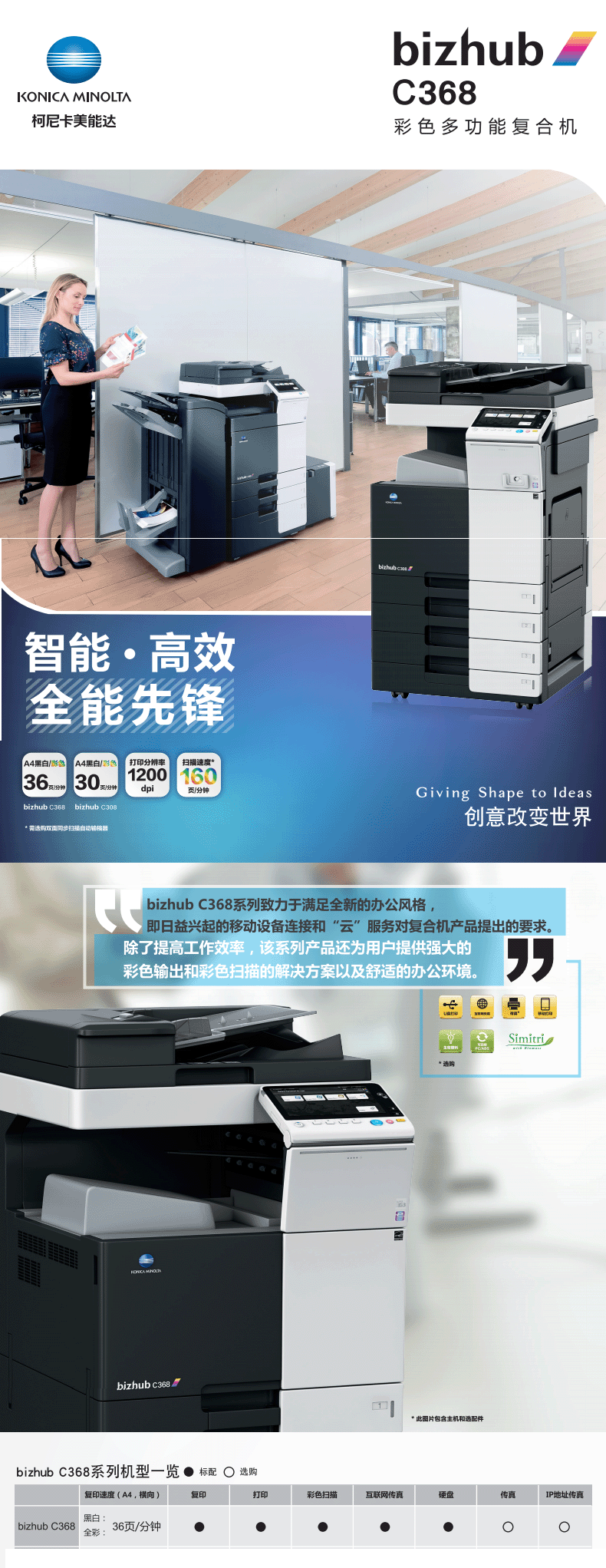 柯尼卡美能达(KONICA MINOLTA)bizhubC368A3彩色复合机36页/分打印复印扫描输稿器内置排纸双纸盒