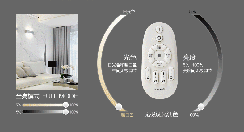 【奥朵家饰旗舰店吸顶灯】奥朵 无极调光led吸顶灯 无极调光调色简约吸顶灯客厅卧室灯具40355【报价、价格、评测、参数】-苏宁易购