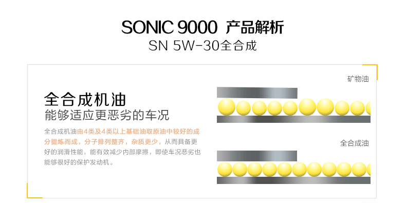 龙蟠SONIC9000 SN 5W-30全合成机油汽车润滑油4L 新老包装随机发货