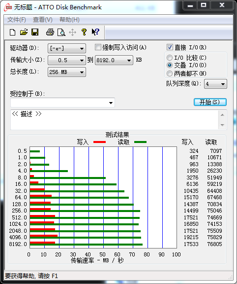怎样测试u盘的性能?_怎样测试u盘的性能?