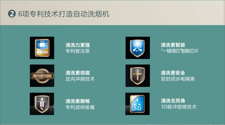 华帝油烟机200e801cz