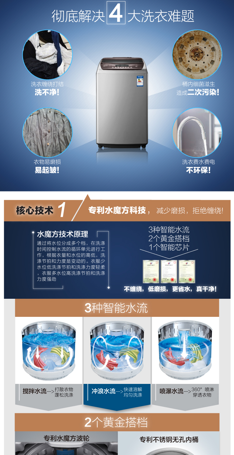 小天鹅洗衣机tb70-5188cl(s)