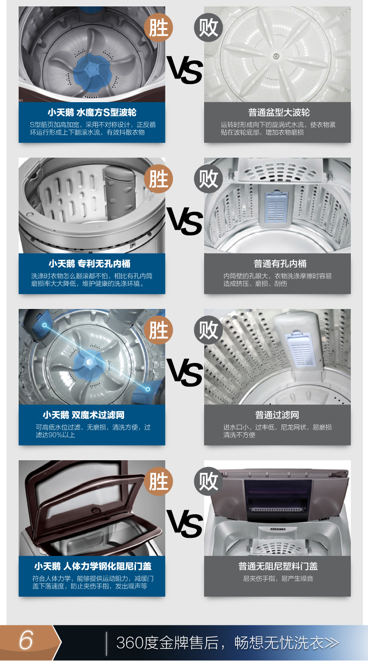 小天鹅洗衣机tb70-5188cl(s)