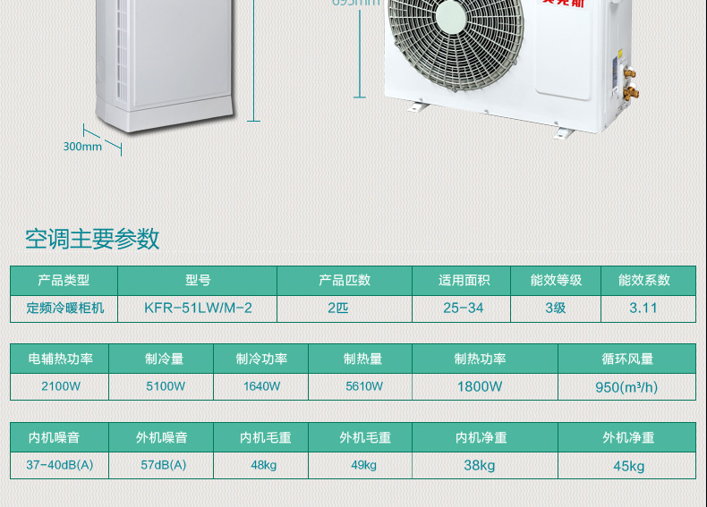奥克斯空调kfr51lwm2纯铜管