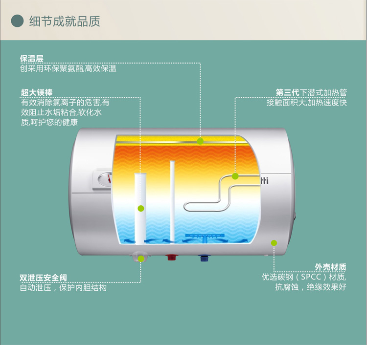 华帝热水器jsq23说明书图片