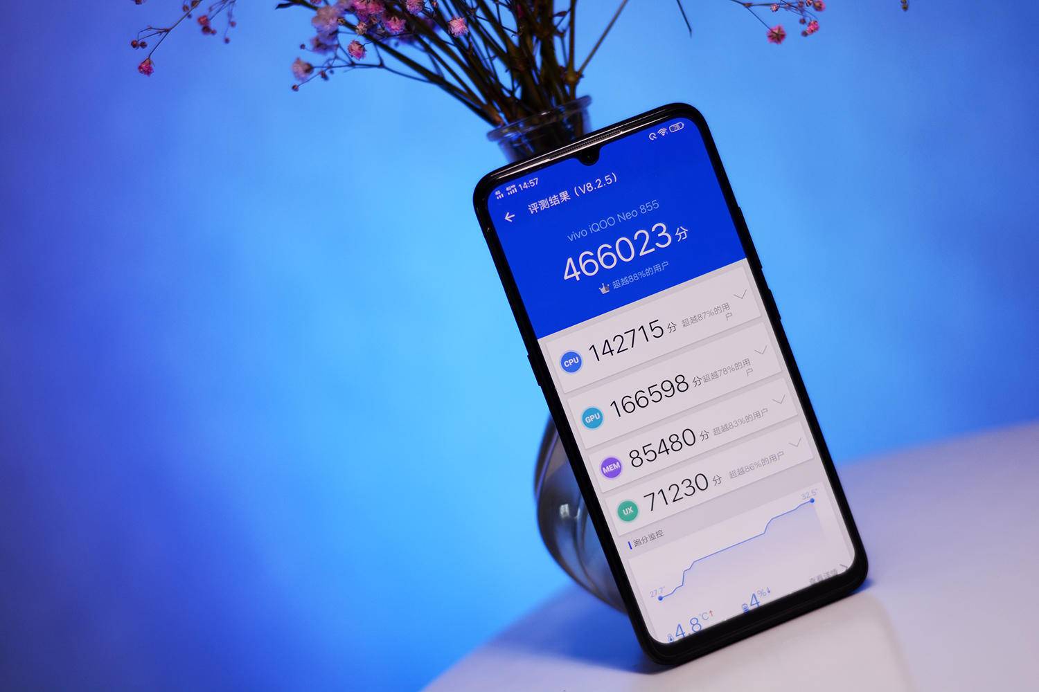 組合的iqoo neo 855的安兔兔跑分為46萬分,可見性能方面高通驍龍855