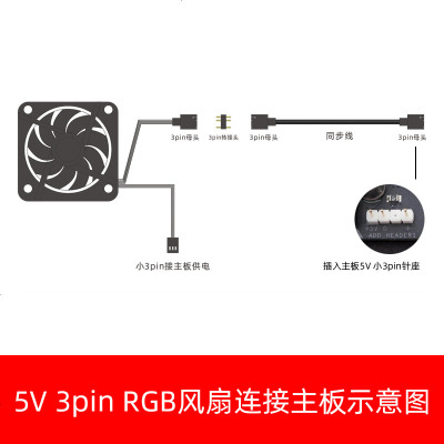 GameMax游戏帝国主板RGB接口 华硕神光同步 转接线 RGB风扇延长线