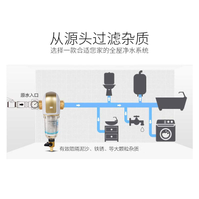 3M家用前置过滤器BFS3-40GL型家用净水机 德国进口无需换芯 40微米过滤精度