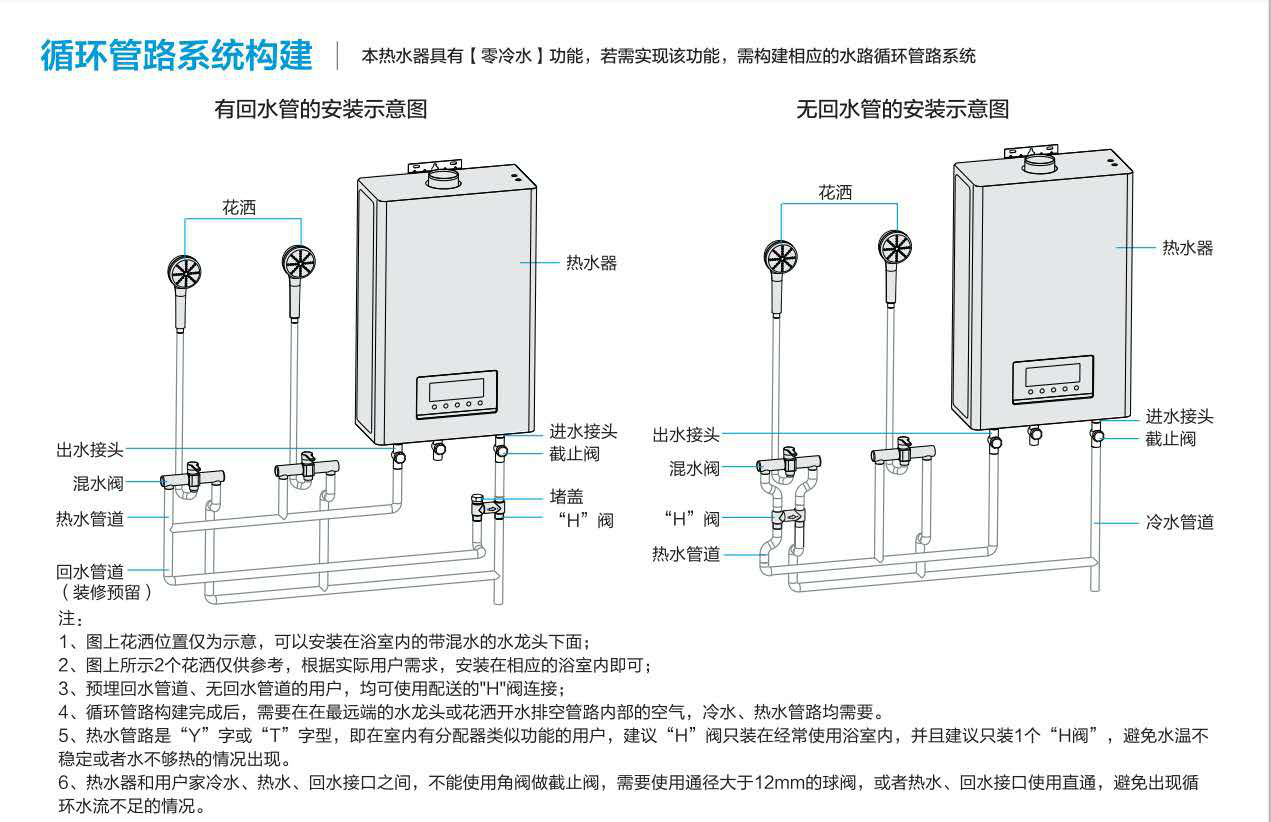 洗澡再也不用等零冷水燃气热水器jsq30nt1