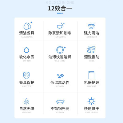 菲尼西（Fertig）德国进口亮碟洗碗块洗碗机专用12合1洗涤剂洗涤块洗碗粉480g (适用西门子美的海尔洗碗机)