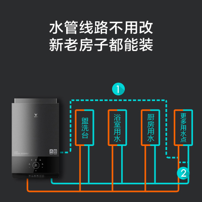 VIOMI/云米互联网燃气热水器Zero(18L 零冷水）