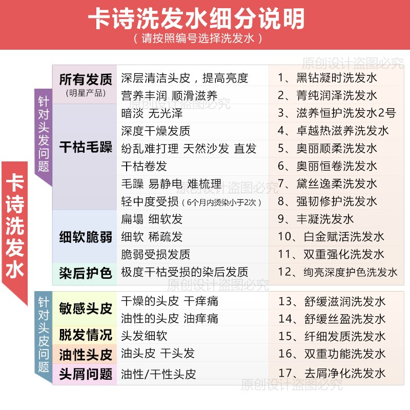 进口卡诗舒缓滋润洗发水1000ml 无硅油洗发乳 针对头皮敏感